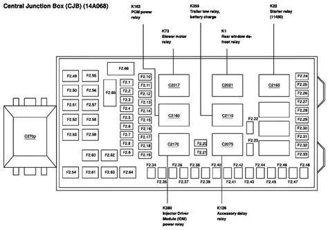 2004 f350 smart junction box fuse box diagram|2002 ford f350 fuse diagram.